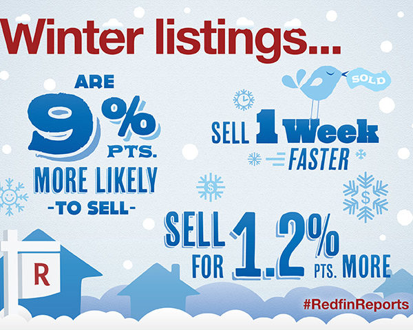 FINAL-Winter-selling-report-graphic-640x480-